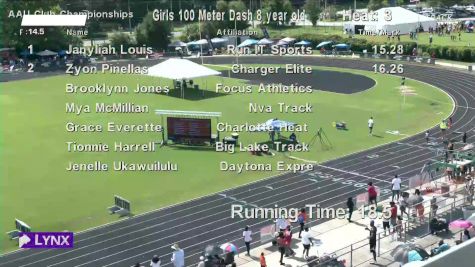 Youth Girls' 100m, Semi-Finals 4 - Age 8