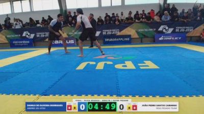 JOÃO PEDRO SANTOS CAMARGO vs DANILO DE OLIVEIRA RODRIGUES 2026 FPJJ Circuito Paulista NO GI Etapa 3