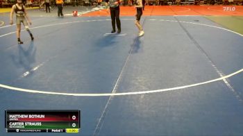 90 lbs Cons. Round 2 - Matthew Bothun, UNITED vs Carter Strauss, Hutchinson
