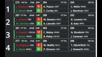 Replay: BoutBoard - 2025 2025 Doug Parker | Nov 22 @ 10 AM