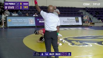 Replay: CSU-Pueblo vs SF State | Dec 7 @ 1 PM