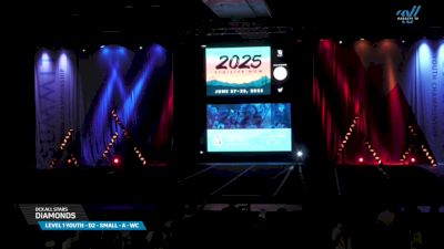 Replay: Central Hall - 2025 The Youth Summit | Apr 24 @ 8 AM