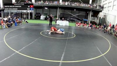 100 lbs Naiya Delos Santos, Kentucky vs Kate Hollinger, Pennsylvania Red