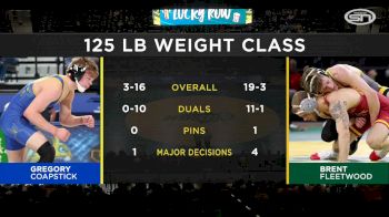 125 lbs, Brent Fleetwood (North Dakota State) vs Greg Coapstick (South Dakota State)