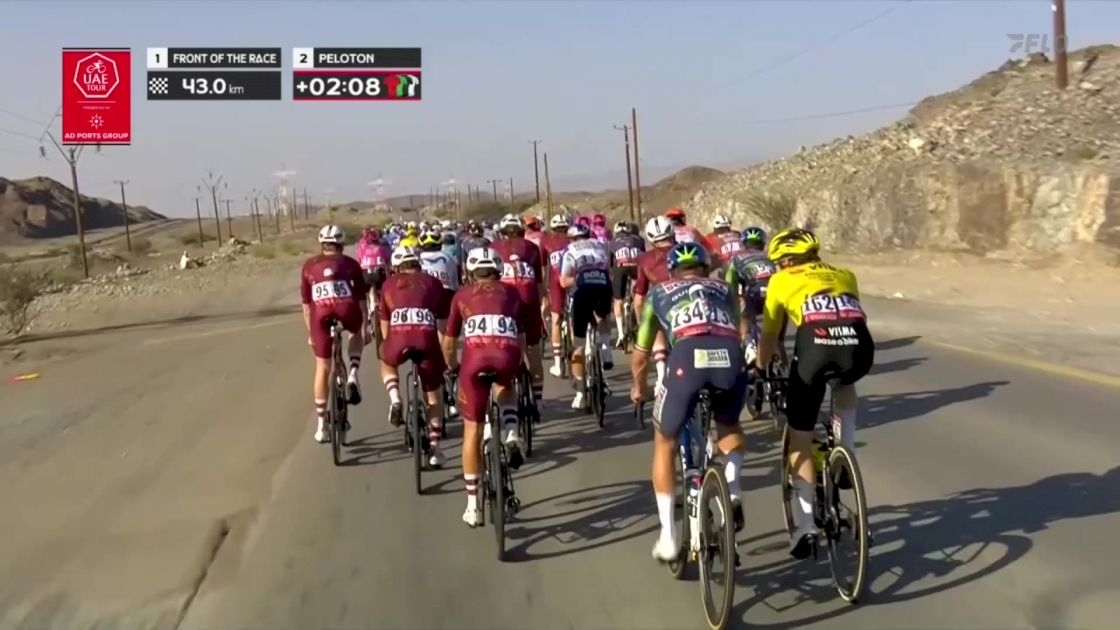 Watch In Canada: 2026 UAE Tour - Stage 4