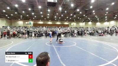 81 lbs Consolation - Michael Gavrilyuk, Sacramento Wrestling Bears vs Titus Bingham, MatTime