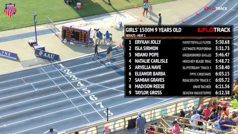 Girls' 1500m, Finals 3 - Age 9