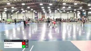 106 lbs Rr Rnd 1 - Matt Daughtry, Pit Crew 2 vs Ozias Gray, Grain House Wrestling Club