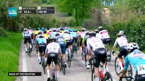 Regardez au Canada: 2025 Giro d'Abruzzo - Étape 1