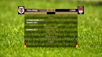 Replay: Stade Toulousain vs LOU Rugby - 2024 Stade Toulousain vs Lyon OU | Jan 6 @ 8 PM