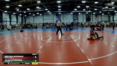 88 lbs Rd# 4- 2:00pm Friday Final Pool - Julian McCrimmon, PA Silver vs Greyson McDonald, Dynasty RED