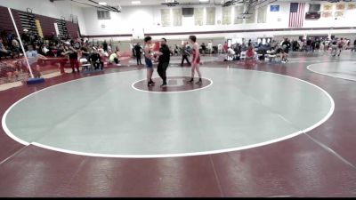 145 lbs Consi Of 8 #2 - Eugene Klein, Red Devil Wrestling Club vs Noah Reyes, Edge