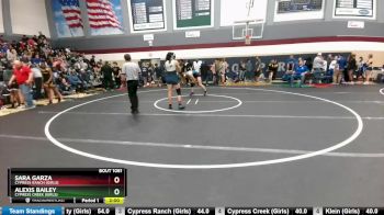 145 lbs Round 4 - Sara Garza, Cypress Ranch (Girls) vs Alexis Bailey, Cypress Creek (Girls)