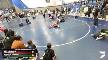 65 lbs Semifinal - Leo Mendoza, Uintah Wrestling vs Weston Sabatin, Westlake