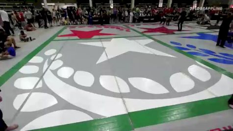 James Breslin vs Reyo Gunther 2022 F2W Colorado Open