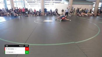 130 lbs Semifinal - Stella Dymon, ATC vs Renice Gonzalez, Threshold