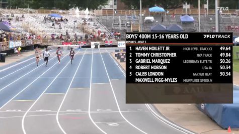 Youth Boys' 400m, Semi-Finals 4 - Age 15-16