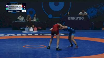Replay: Mat C - 2026 U17 World Championships | Jul 31 @ 5 PM