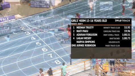Youth Girls' 400m, Semi-Finals 10 - Age 15-16
