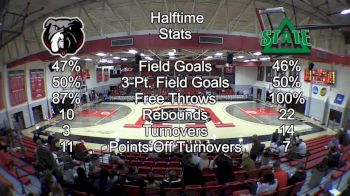 Replay: Delta State vs Union | Dec 5 @ 5 PM