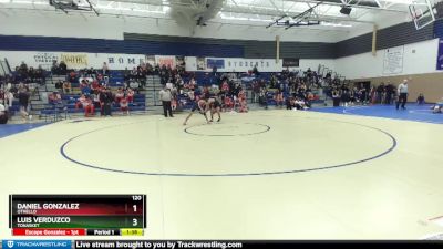 120 lbs Champ. Round 1 - Daniel Gonzalez, Othello vs Luis Verduzco, Tonasket