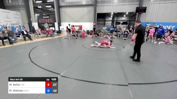 68 kg Rr Rnd 2 - Molly Keller, Virginia Red vs Mackenna Webster, Michigan Rev Blue