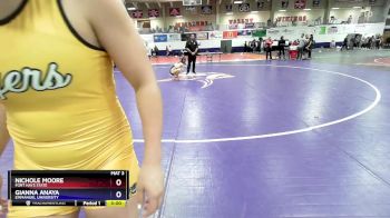 Replay: Mat 3 - 2024 Missouri Valley Open (Women) | Nov 23 @ 9 AM