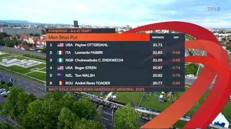 Replay: 2025 Continental Tour: Zagreb Men's Shot Put | May 22