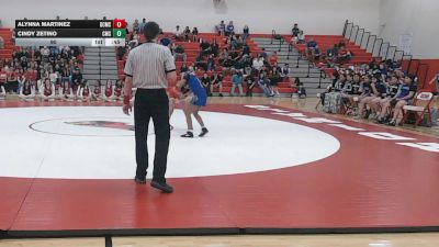 90 lbs Finals (2 Team) - Alynna Martinez, Dodge City Middle School vs Cindy Zetino, Dodge City Comanche Middle School