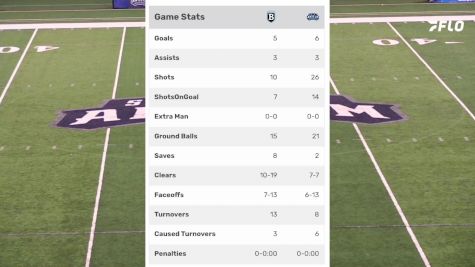 Replay: Bentley vs St. Anselm | Apr 30 @ 7 PM