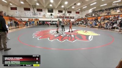 117-121 lbs Round 1 - David Espinoza, Worland Middle School vs Grayson Striegel, Big Horn Middle School