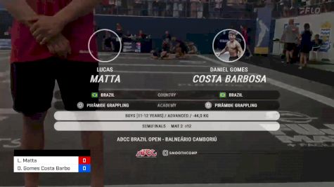 Lucas Matta vs Daniel Gomes Costa Barbosa 2025 ADCC Balneario Open