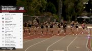 2026 NCAA Lead in 3k Steeple for Sophie Novak