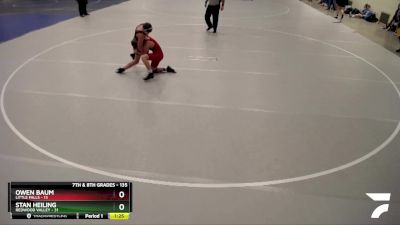 135 lbs Quarterfinal - Owen Baum, Little Falls vs Stan Heiling, Redwood Valley