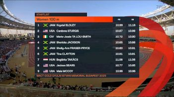 Sprint Legends Square Off! | Women's 100m | Continental Tour: Hungarian Athletics Grand Prix