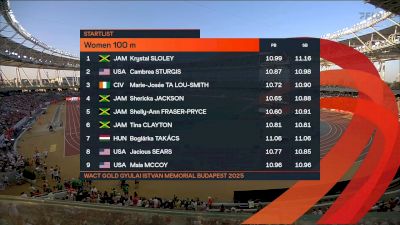 Sprint Legends Square Off! | Women's 100m | Continental Tour: Hungarian Athletics Grand Prix