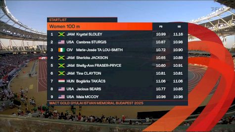 Sprint Legends Square Off! | Women's 100m | Continental Tour: Hungarian Athletics Grand Prix