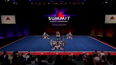 Cheer Tyme - Heart Stoppers [2023 L3 Junior - Small - B Finals] 2023 The D2 Summit