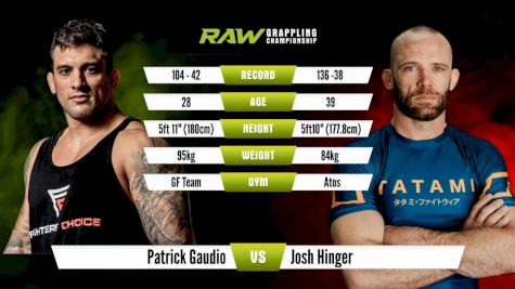 Patrick Gaudio vs Josh Hinger RAW Grappling Championship