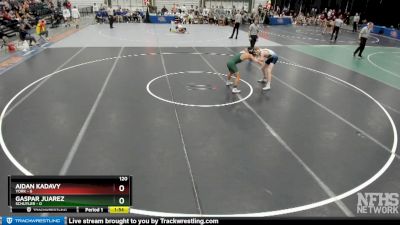 Gaspar Juarez over&nbsp;Aidan Kadavy