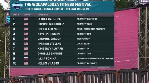 Flagler | 1.18.2019 | Scaled Indy