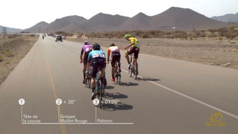 Watch In Canada: 2022 Tour of Oman Final Highlights