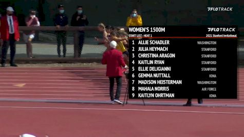 Five Under 4:20 In NCAA 1,500m Sprint Finish