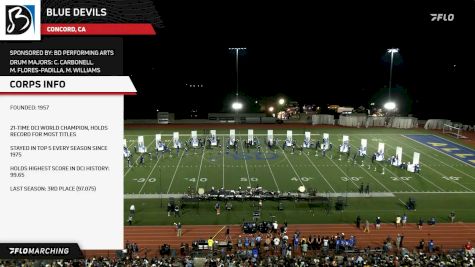 Blue Devils Variations On A Gathering At 2025 DCI Eastern Classic Highcam