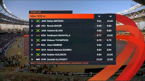 100M SHOWDOWN IN BUDAPEST! | Continental Tour: Hungarian Athletics Grand Prix