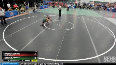 Enrique Haynes&nbsp;over&nbsp;Madden Kontos