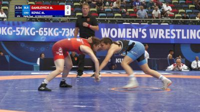 Danilevich vs Kovac
