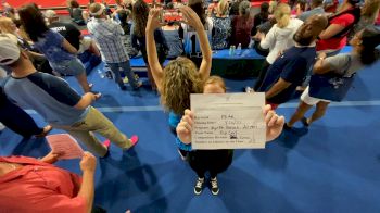 Myrtle Beach Allstars - Rip Curl [L1 Junior - D2 - Medium] 2021 The Regional Summit Virtual Championships