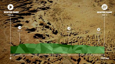 Route Preview: Saudi Tour Stage 1