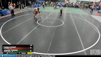 Charls Eckert &nbsp;over&nbsp;Korgen Tegeder